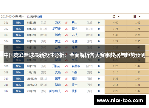 中国竞彩篮球最新投注分析：全面解析各大赛事数据与趋势预测